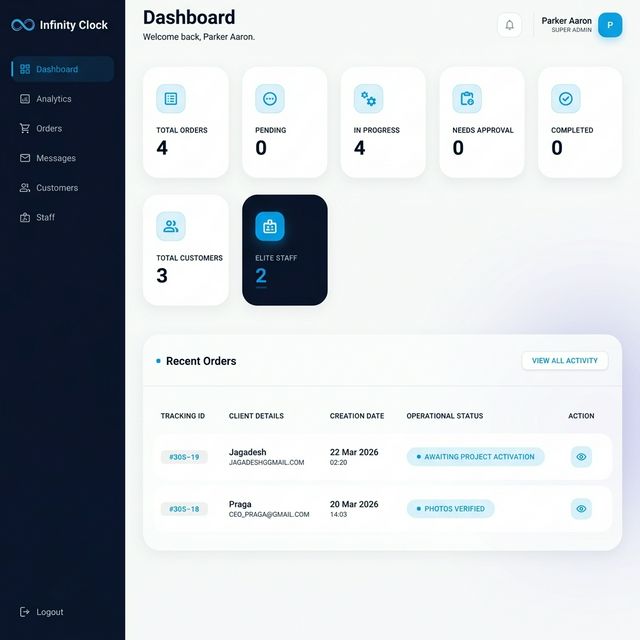 Private Operations Dashboard Mockup